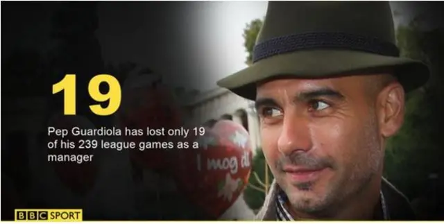 Pep G