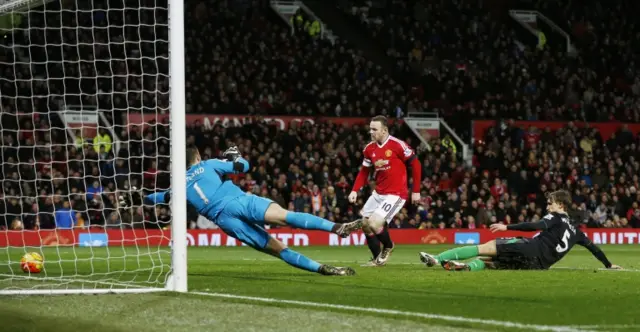 Wayne Rooney