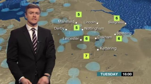 Weather