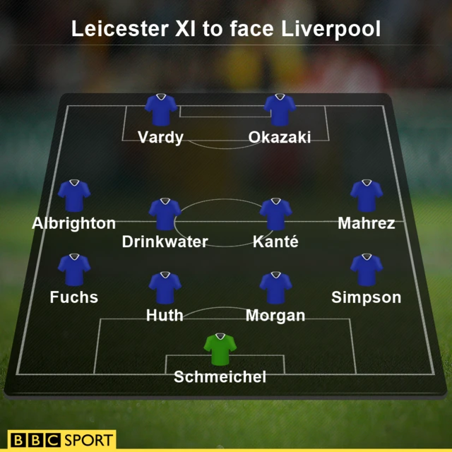 Leicester team