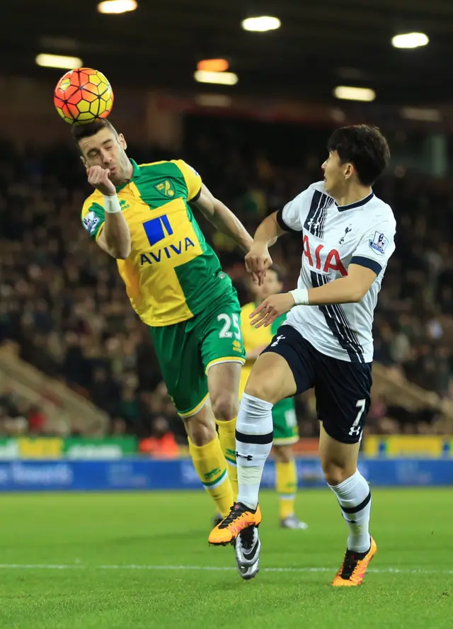 Son Heung-min of Tottenham competes for the ball