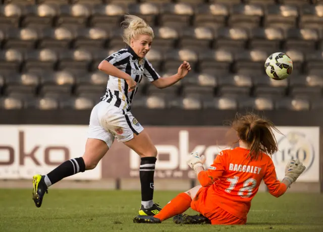Alex Greenwood