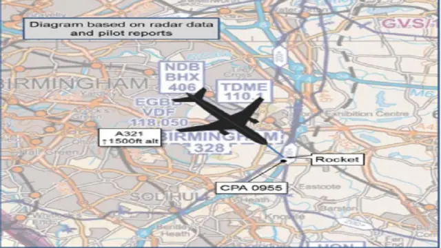 Diagram based on radar data and pilot reports