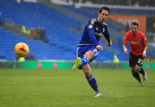 Peter Whittingham scores a penalty