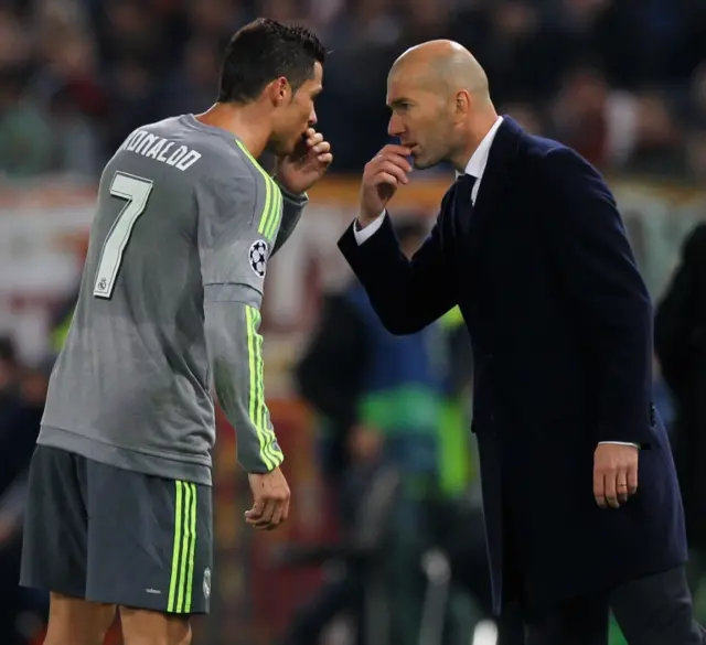 Cristiano Ronaldo and Zinedine Zidane