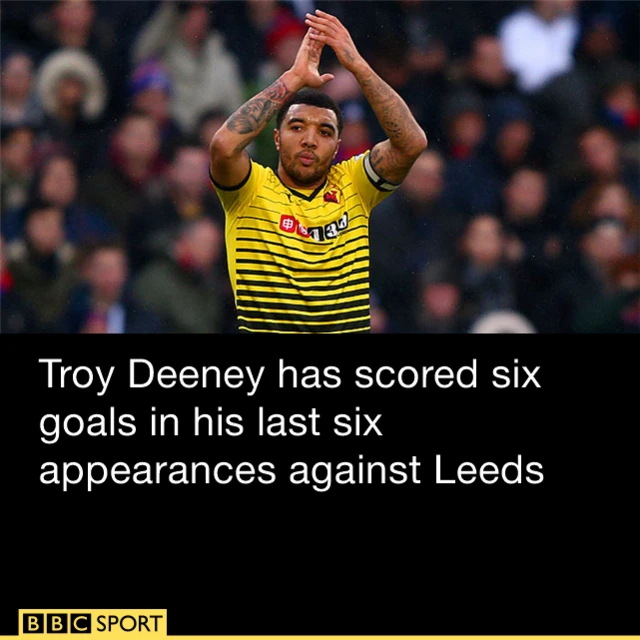 Troy Deeney