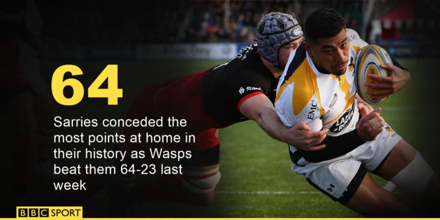 Charles Piutau of Wasps beats Alistair Hargreaves of Saracens