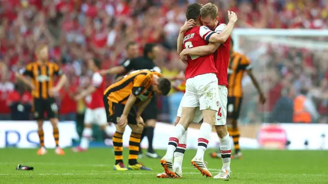 Arsenal v Hull