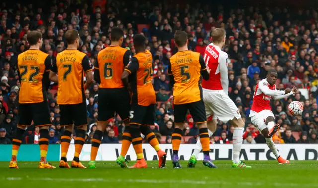 Joel Campbell of Arsenal