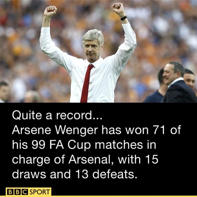 Wenger