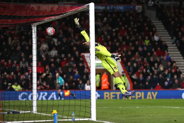 Adam Federici concedes