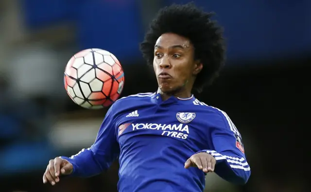 Willian of Chelsea