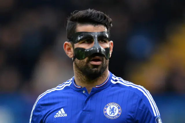 Diego Costa