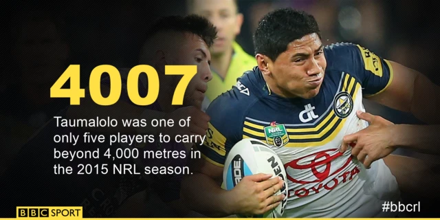 Jason Taumalolo