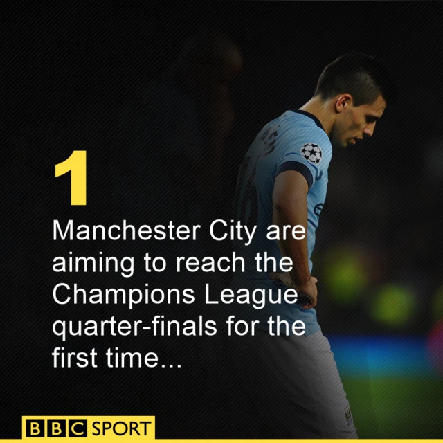 Dynamo Kiev v Manchester City