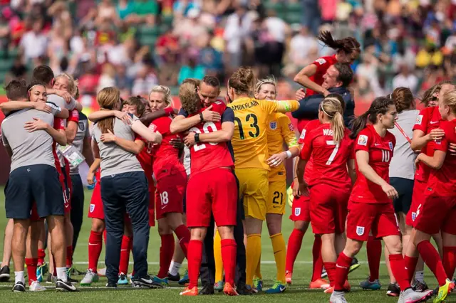 England women