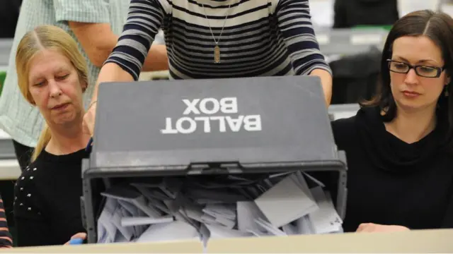 Ballot papers being counted