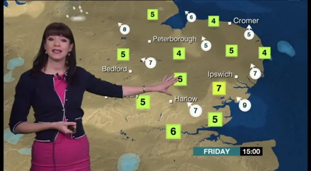 Lunchtime weather chart