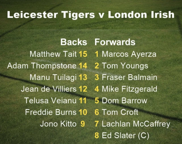 Leicester Tigers team graphic