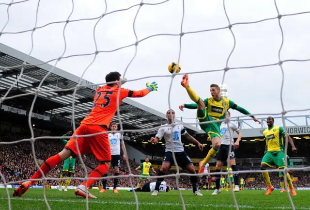 Ricky van Wolfswinkel