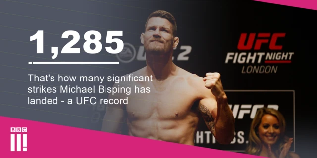 Michael Bisping