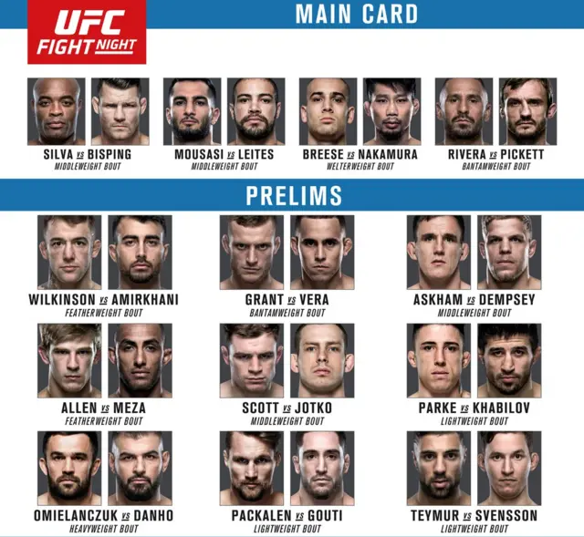 UFC London