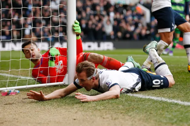 Harry Kane and Lukasz Fabianski