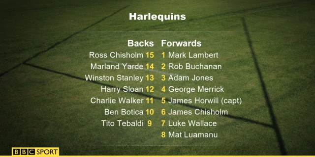 Quins team