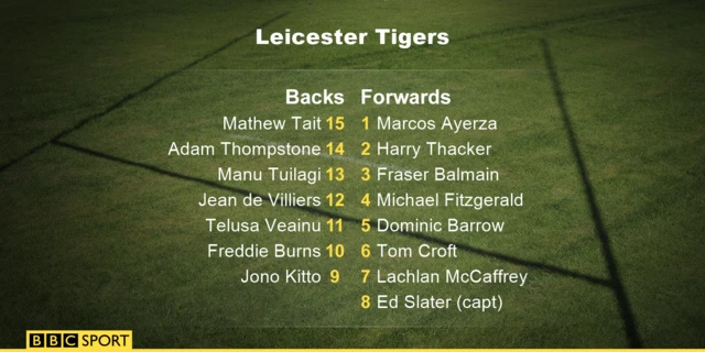 Leicester team