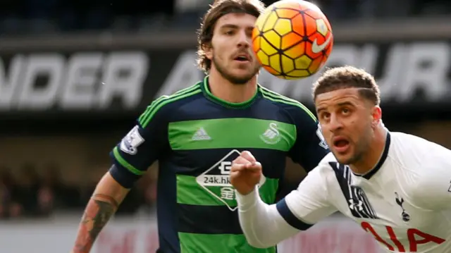 Kyle Walker and Albert Paloschi