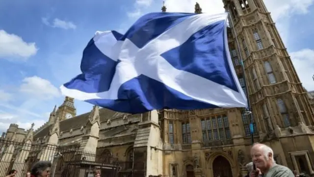 Scottish Flag flies outside of Parliament