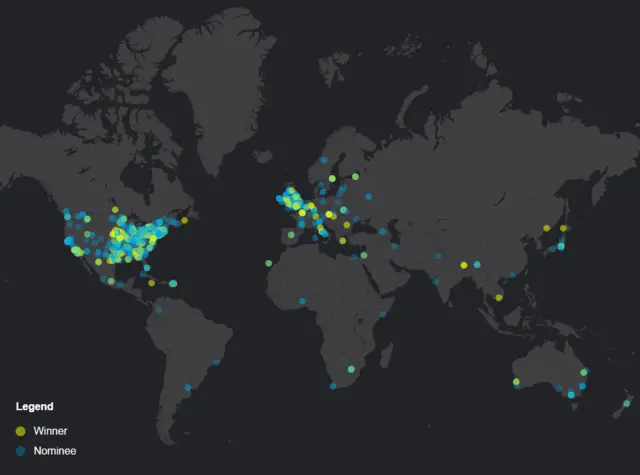 Oscar map