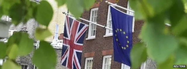 Union flag and EU flag