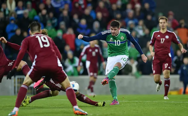 Kyle Lafferty