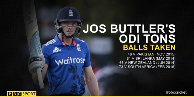 Jos Buttler