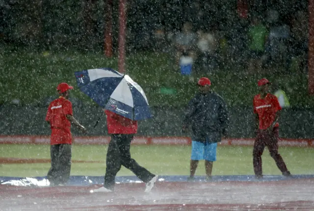 Rain at the ground