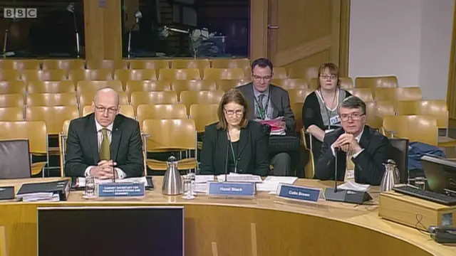 Finance Secretary John Swinney