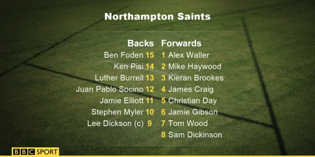 Northampton team