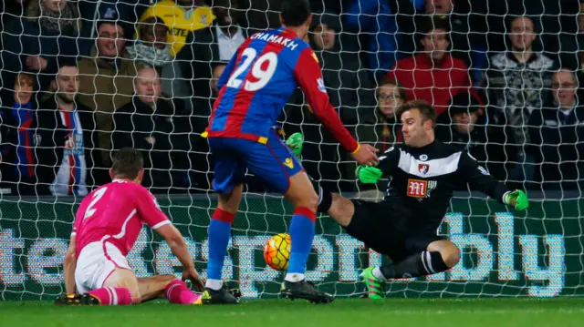 Artur Boruc