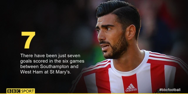 Graziano Pelle