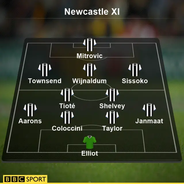 Newcastle XI