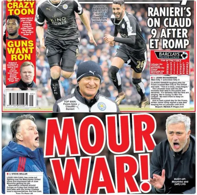 Daily Star Sunday