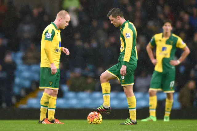 Norwich players look dejected