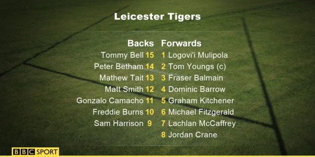 Leicester team