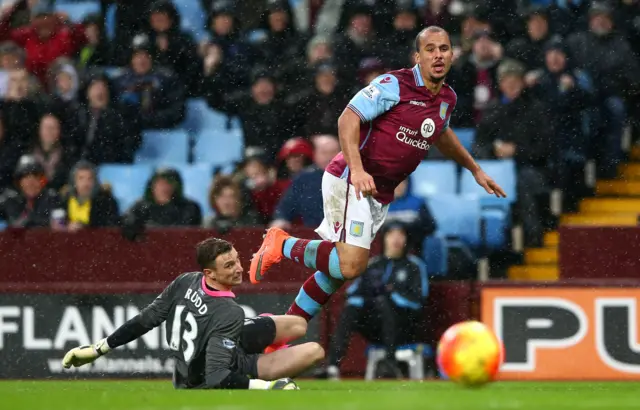 Gabby Agbonlahor