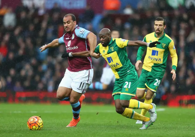 Gabriel Agbonlahor