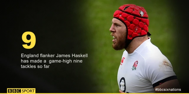 James Haskell