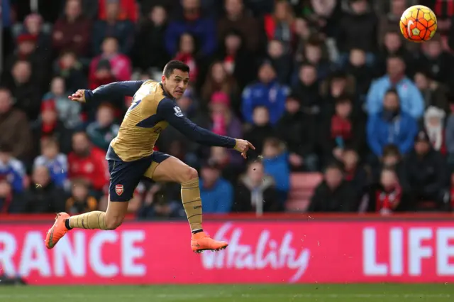 Alexis Sanchez shoots