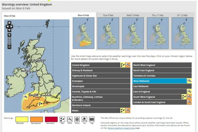 Weather chart