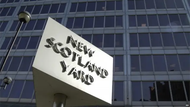 New Scotland Yard sign